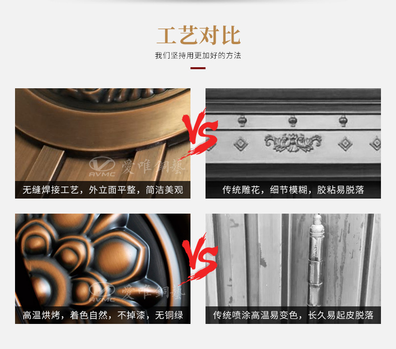 別墅入戶銅門(mén)廠家加工定制純銅銅門(mén)|銅門(mén)招商加盟