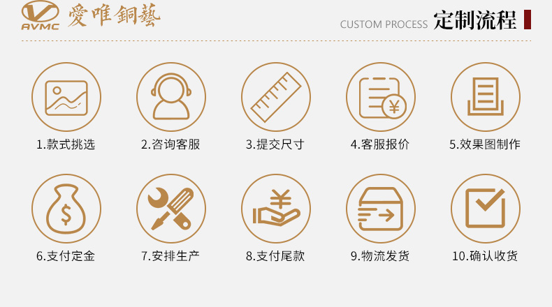 別墅入戶銅門(mén)廠家加工定制純銅銅門(mén)|銅門(mén)招商加盟