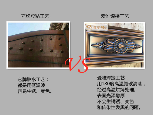 315消費(fèi)者權(quán)益日，銅門定制廠家愛唯銅藝教您學(xué)會辨別真銅門的質(zhì)量